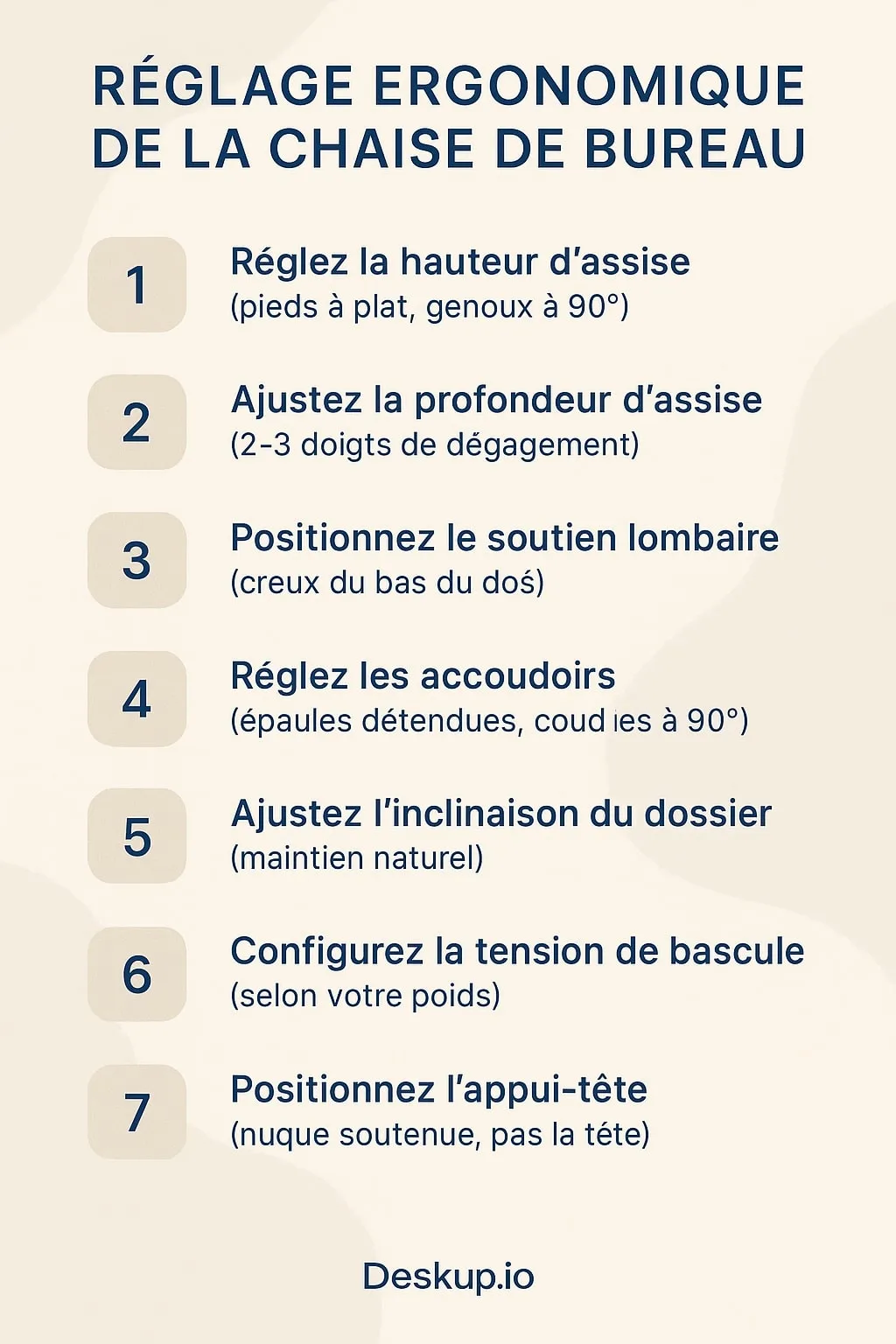 Réglages chaise ergonomique - simple.jpg